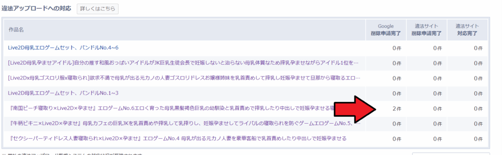 dl site　違法アップロード　削除申請